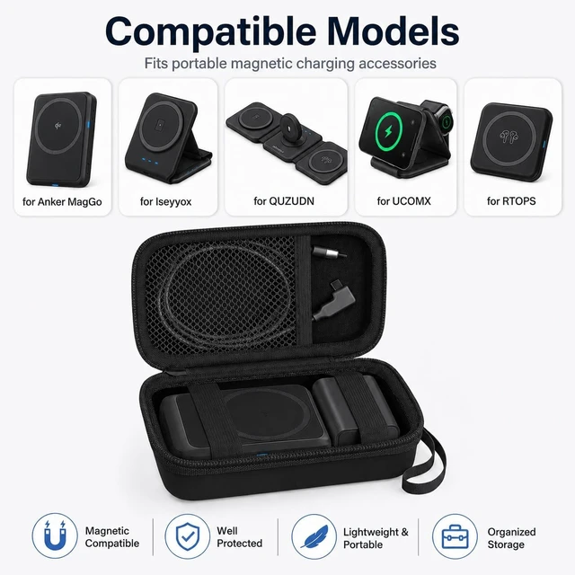 Alt view image 2 of 7 - Hard Case for Anker MagGo & for Iseyyox 3-in-1 Charging Station | Fits for QUZUDN, for UCOMX, for RTOPS,Foldable Charger Station,Hard Shell Case,with Strap,Mesh Pocket,Case Only White