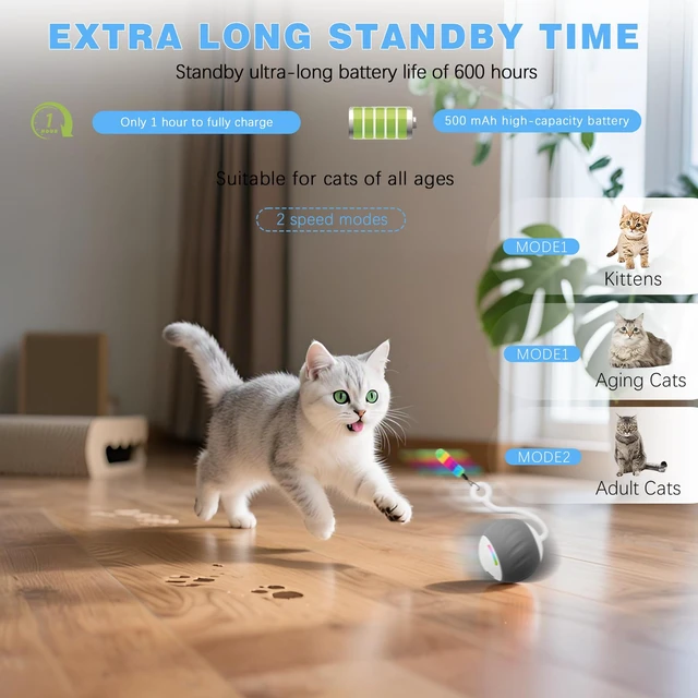 Alt view image 2 of 6 - Upgraded 2.36 Inch Large Interactive Cat Toys Ball for Indoor Cats, Gray | Motion and Sound Activated, 2 Speeds, Rechargeable, 5 Replaceable Tails, Stuck-Free Motor, Pink Also Available