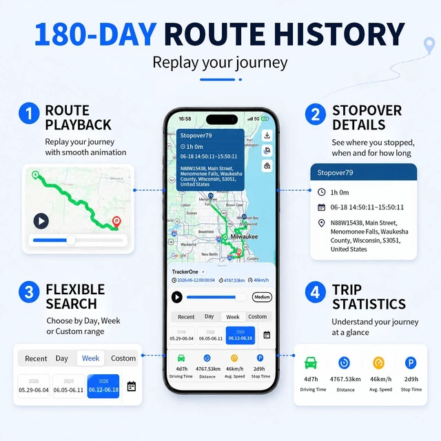 Alt view image 4 of 7 - GPS Tracker for Vehicles, Long Battery Life Tracker Device for Trailers | 30 Days Battery LifeSubscription Required, Unlimited Updates, Magnetic, 10S Real-Time Tracking Devices for Cars Hidden
