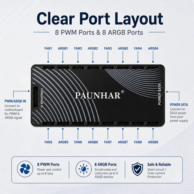 Alt view image 5 of 7 - 8-Port ARGB PWM Fan Hub with Remote Control, SATA Powered | Expands PC cooling with 8 fan connections, 5V 3-pin ARGB lighting control, a remote, and magnetic mounting.