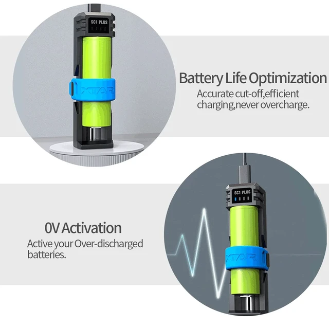 Alt view image 6 of 6 - Battery Charger SC1 Plus 18650 Battery Charger Power Ban.k Function 3A Fast Charger for Rechargeable Batteries Li-ion 18650 21700 26800 and 1.2V Ni-MH D Battery