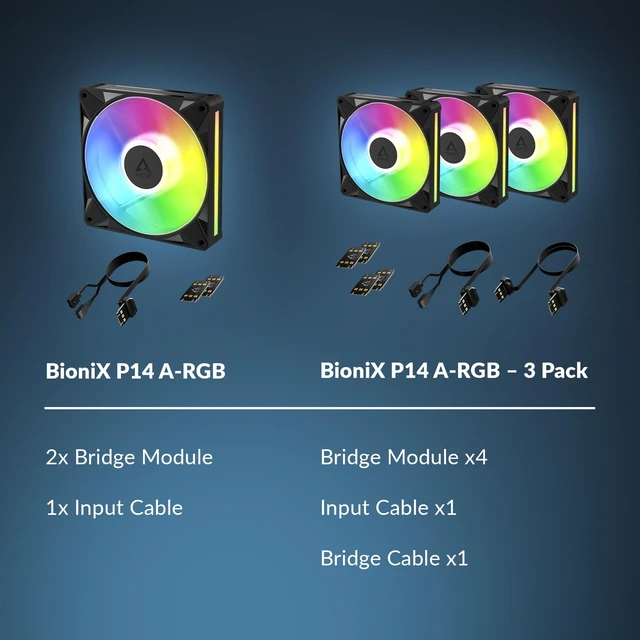 Alt view image 7 of 7 - BioniX P14 A-RGB, 140 mm PWM Fan with Daisy Chain | High static pressure, 4002500 rpm, 16 A-RGB LEDs, translucent side panel, wireless connection