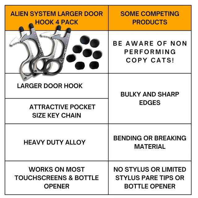 Alt view image 7 of 7 - No Touch Door Opener Keychain 4 Pack - Larger Hook, Stylus & Bottle Opener | Premium hygienic no touch tool (Silver, Grey) features a touchscreen stylus, button pusher, and bottle opener for daily use
