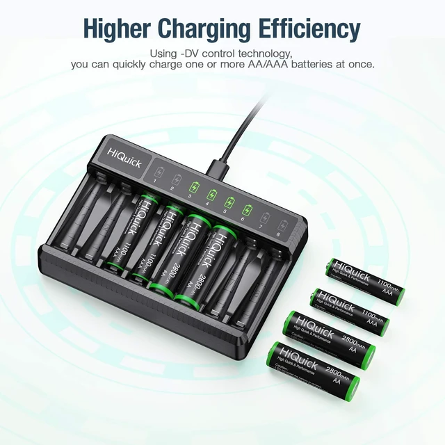 Alt view image 6 of 7 - 8-Bay AA AAA Battery Charger, High Speed, Type-C Input, LED Display | 2-hour fast charging 8 slots for independent chargingsmart LED displayType-C inputmulti-protection for safe