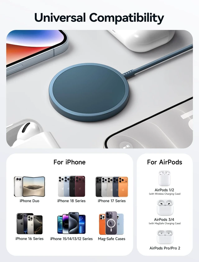 Alt view image 7 of 7 - Magnetic Wireless Charger for MagSafe Charger, for iPhone 18 Pro/Duo | Blue, Magnetic Wireless Charger for iPhone Duo/18 Pro Max/17/16/15/14/13/12 Series, Mag Charging Pad, USB & USB C Dual Ports