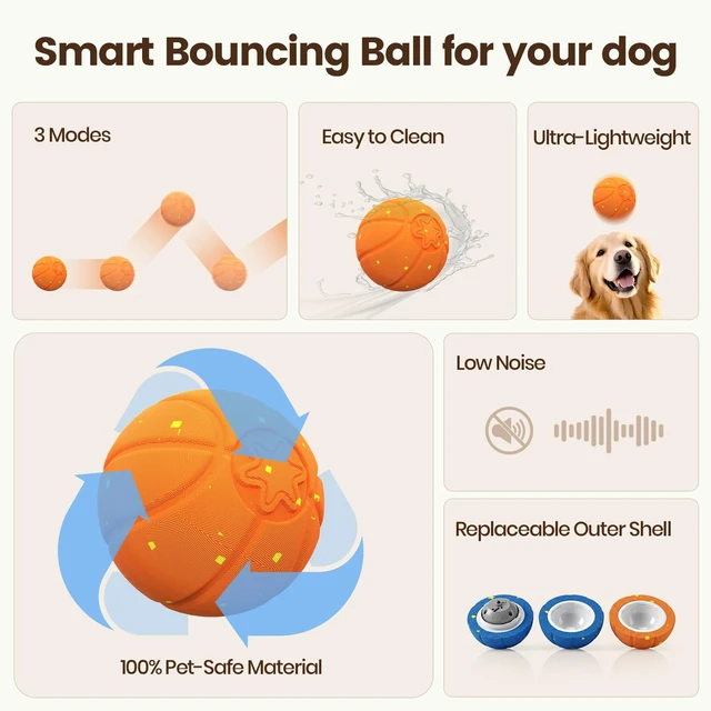 Alt view image 2 of 7 - Interactive Dog Ball, Automatic Rolling Dog Toys with 3 Play Modes | E-TPU Material Dog Balls, IP65 Waterproof Interactive Dog Toys for Dogs