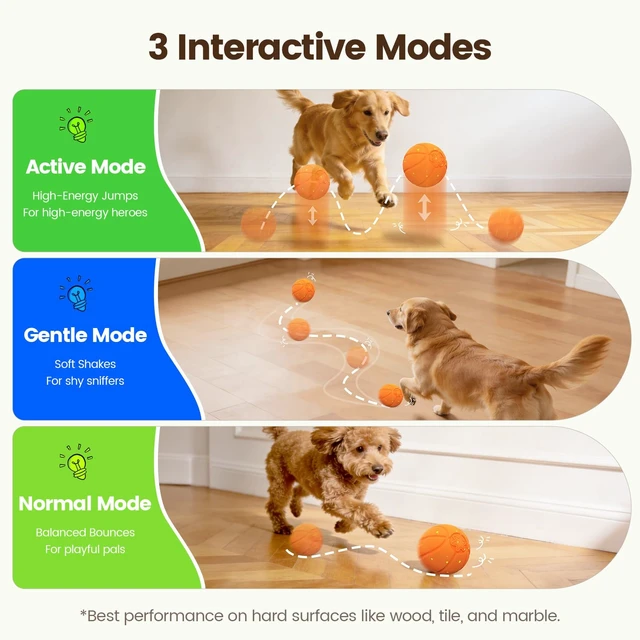 Alt view image 3 of 7 - Interactive Dog Ball, Automatic Rolling Dog Toys with 3 Play Modes | E-TPU Material Dog Balls, IP65 Waterproof Interactive Dog Toys for Dogs