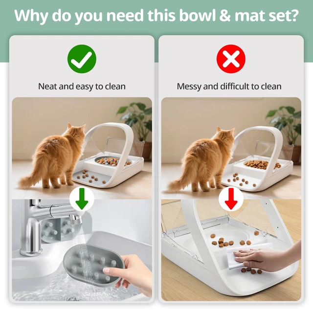 Alt view image 7 of 7 - Slow Feeder Bowl for Automatic Microchip Cat Pet Feeder, Helps Prevent Bloat & Improve Digestion, Easy to Clean, Slow Feeder Bowls & Mat
