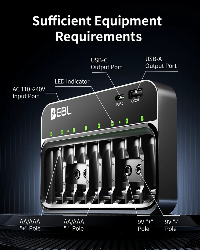 Alt view image 7 of 7 - PD 20W AA AAA 9V Battery Charger for NiMH NiCD Rechargeable Battery | PD3.0 USB C & Micro USB