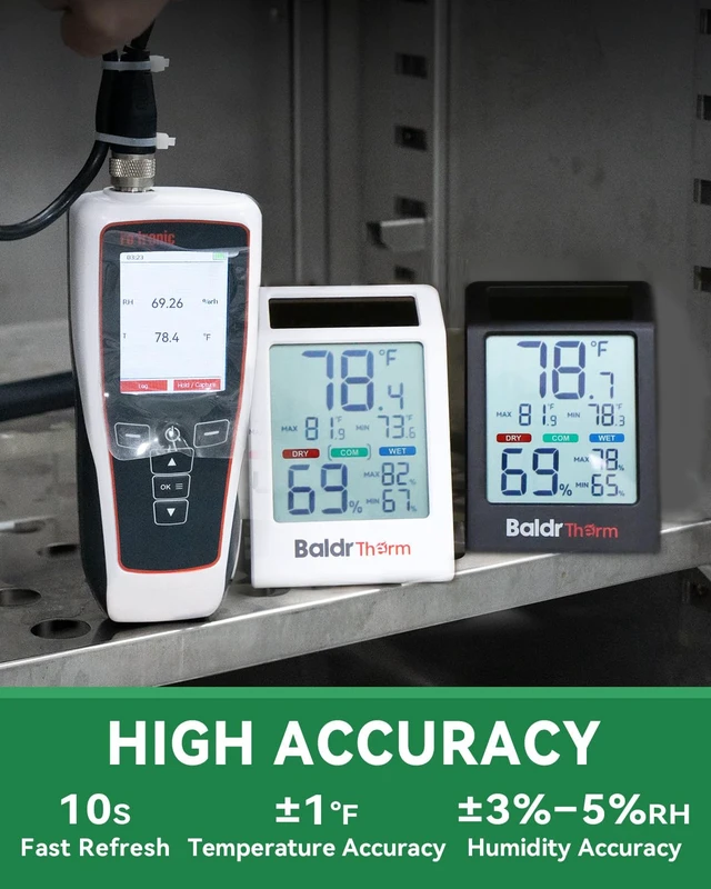 Alt view image 4 of 7 - Room Thermometer Hygrometer 2026 Upgraded, Solar Powered Indoor Temperature and Humidity Monitor with Battery Backup, Improved LCD Display, Max/Min Records, Comfort Indicator, Black and White