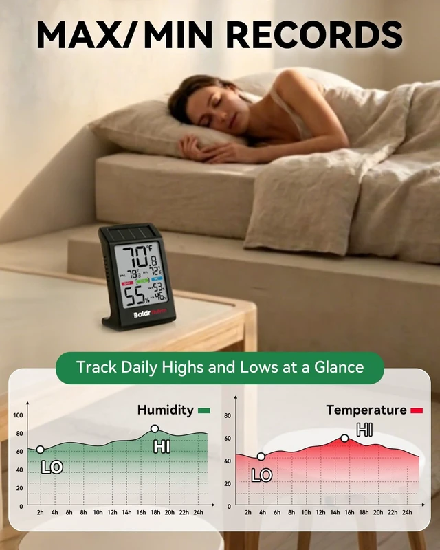 Alt view image 6 of 7 - Room Thermometer Hygrometer 2026 Upgraded, Solar Powered Indoor Temperature and Humidity Monitor with Battery Backup, Improved LCD Display, Max/Min Records, Comfort Indicator, Black and White