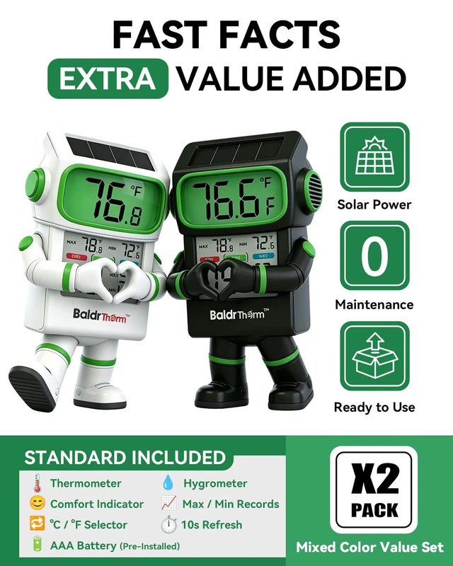 Alt view image 2 of 7 - Room Thermometer Hygrometer 2026 Upgraded, Solar Powered Indoor Temperature and Humidity Monitor with Battery Backup, Improved LCD Display, Max/Min Records, Comfort Indicator, Black and White