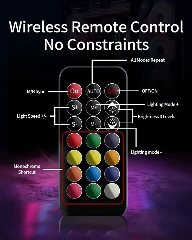 Alt view image 7 of 7 - ARGB Fan HUB 5V-3Pin LED Hub 4 Pin PWM Chassis Fan Controller RF Remote (J-09Black)