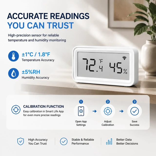 Alt view image 5 of 7 - WiFi Temperature Humidity Sensor with App Alerts, LCD Display | Remote Monitoring, Custom Alerts, Calibration & Data Logging for Home, Greenhouse, Reptile and Wine Cellar
