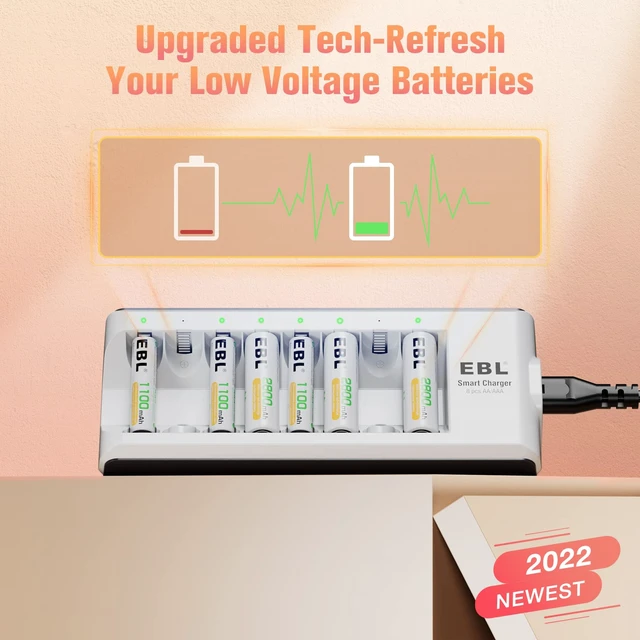 Alt view image 5 of 7 - 8-Bay Smart Charger + 4AA 2800mAh & 4AAA 1100mAh Rechargeable Batteries | Smart individual charging. Pre-charged batteries ready to use. Long-lasting 1200 cycles. Ideal for toys, cameras, flashlights