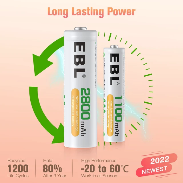 Alt view image 7 of 7 - 8-Bay Smart Charger + 4AA 2800mAh & 4AAA 1100mAh Rechargeable Batteries | Smart individual charging. Pre-charged batteries ready to use. Long-lasting 1200 cycles. Ideal for toys, cameras, flashlights