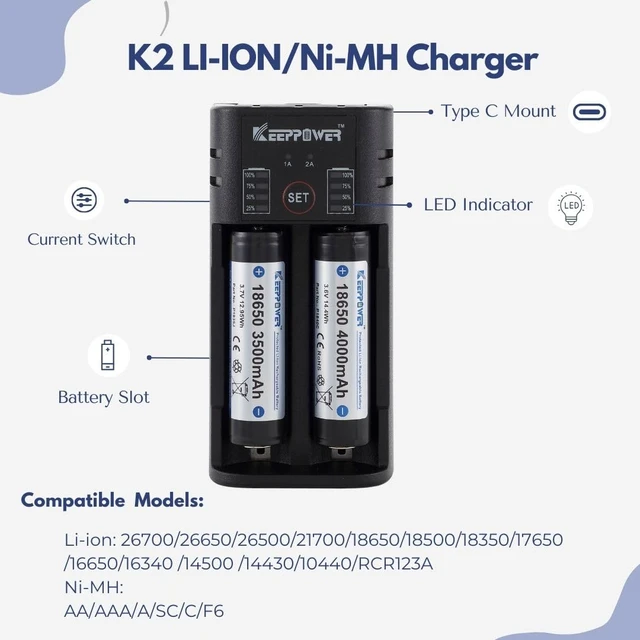 Alt view image 2 of 4 - K2 2-Bay Battery Charger for 26700/26650/26500/21700/18650/18500/18350/17650/17500/16650/16340/14650/14500/14430 & AA/AAA/A/SC/C/F6 Rechargeable Batteries (Battery Not Included)