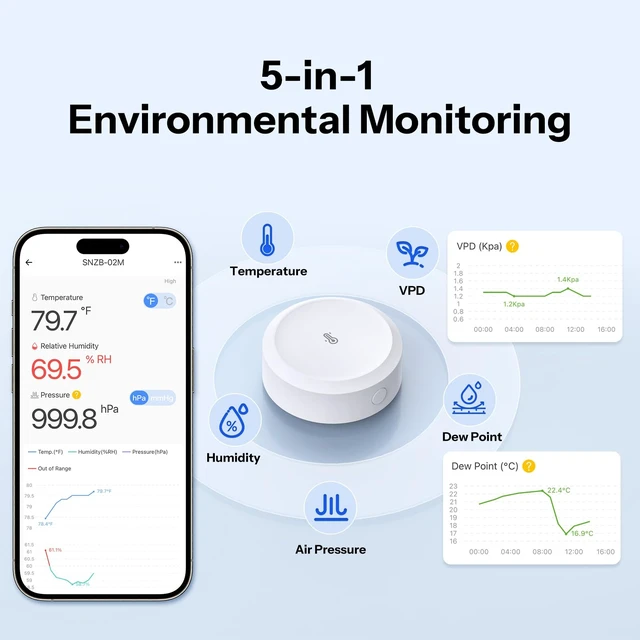 Alt view image 3 of 7 - SNZB-02M AirGuard TH Pressure Zigbee Temperature Humidity Sensor | Zigbee Smart Thermometer Hygrometer Barometer with App Alerts, Remote Monitoring for Greenhouse & Wine Cellar