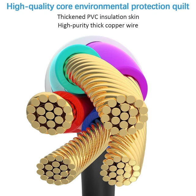 Alt view image 7 of 7 - DC Power Extension Cable 100ft, 12V DC Extension Cord 2.1mm x 5.5mm Male to Female Power Cord for CCTV Security Camera, Power Supply, IP Network Camera, Dvr Standalone
