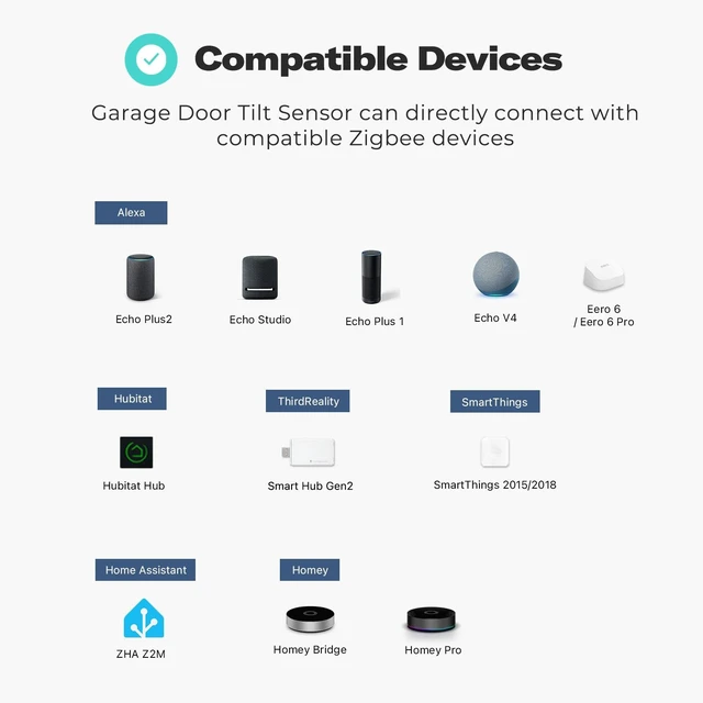 Alt view image 5 of 6 - Zigbee Smart Garage Door Tilt Sensor, Adjustable Sensitivity Levels, 2-Year Battery Life, Zigbee Hub Required