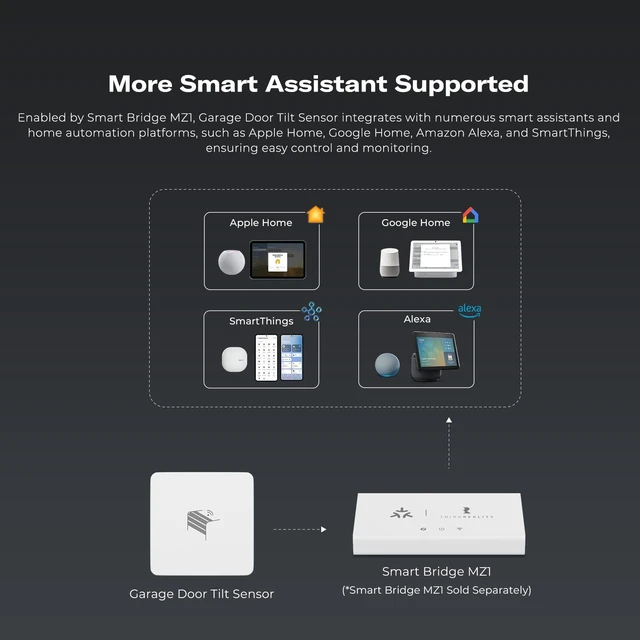 Alt view image 6 of 6 - Zigbee Smart Garage Door Tilt Sensor, Adjustable Sensitivity Levels, 2-Year Battery Life, Zigbee Hub Required