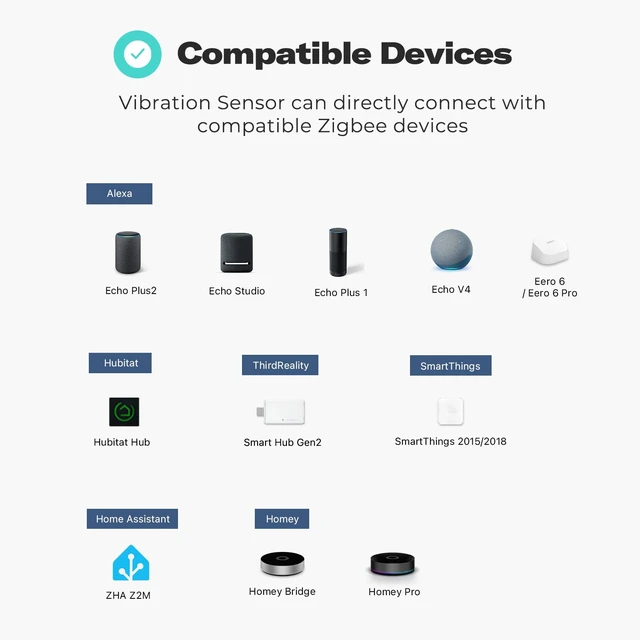 Alt view image 5 of 6 - Smart Vibration Sensor with 110dB Alarm,Zigbee Hub Required,Adjustable Sensitivity, Work with SmartThings, Home Assistant via ZHA/Z2M and Echo Devices with Built-in Zigbee hub