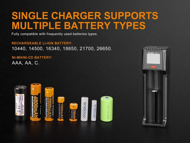 Alt view image 4 of 7 - Fenix are-D1 USB Powered smart Battery Charger for 21700/18650/16340 BBX5 Battery Carry case