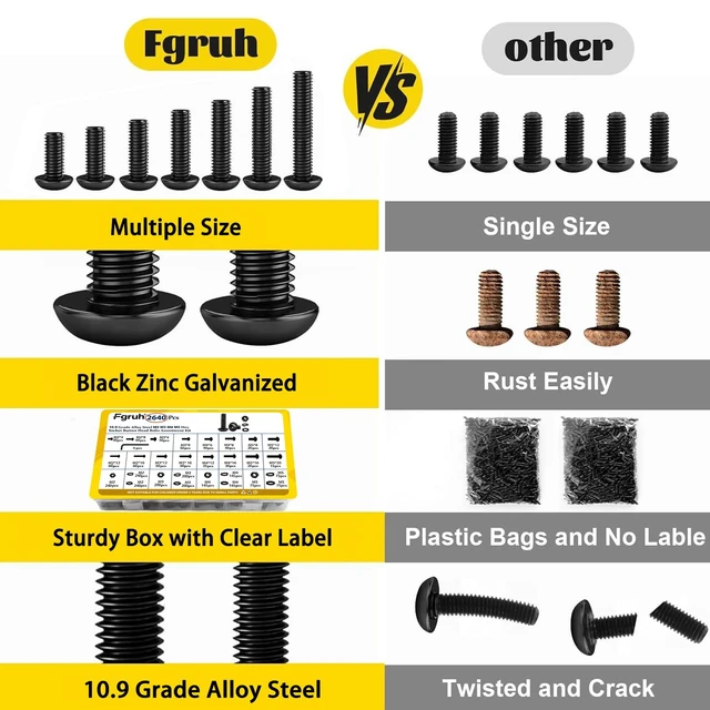 Alt view image 7 of 7 - 2640PCS M2 M3 M4 M5 Metric Socket Button Head Screws Assortment Kit | 4/6/8/12/16/20 mm Metric Bolt Kit, M2-0.4,M3-0.5,M4-0.7,M5-0.8 m Screw Nut & Washers Set for 3D Print, Grade 10.9 Black Zinc