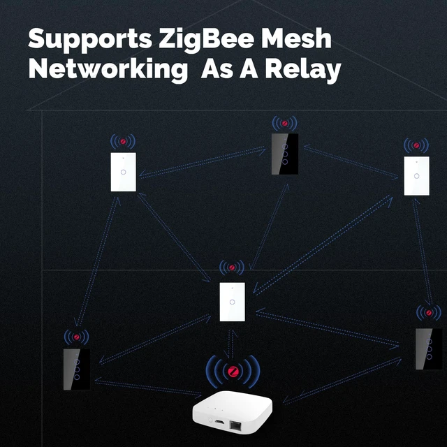 Alt view image 3 of 6 - Zigbee Smart Switch 1 Gang, Need MOES Zigbee Hub & Neutral Wire, White | Smart Light Switch, Work as Relay, Support Tuya Smart Life, Compatible with Home Assistant / Zigbee2MQTT, Glass Panel