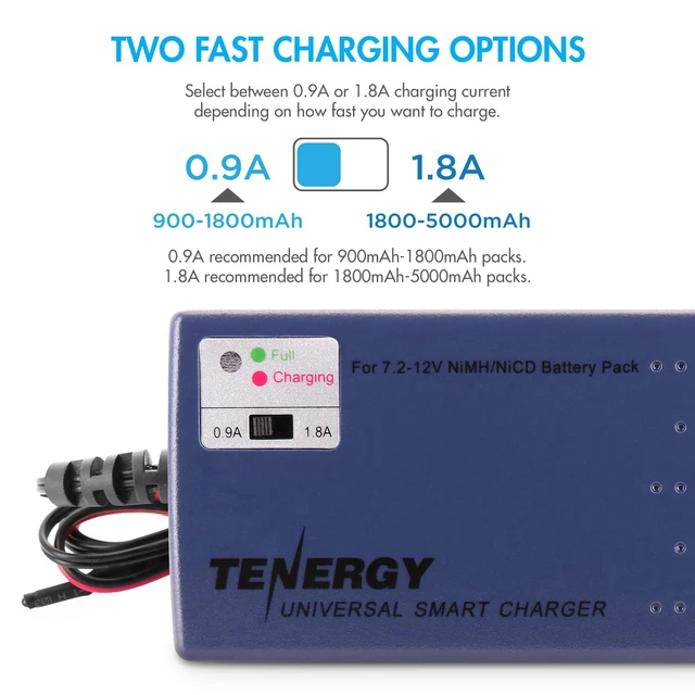 Alt view image 2 of 6 - Smart Battery Charger for NiMH/NiCd 7.2V-12V 6S-10S Battery Packs, Compatible with Standard Tamiya/Mini Tamiya/Alligator Clip Connector for RC Cars, Airplanes, Airsoft Batteries
