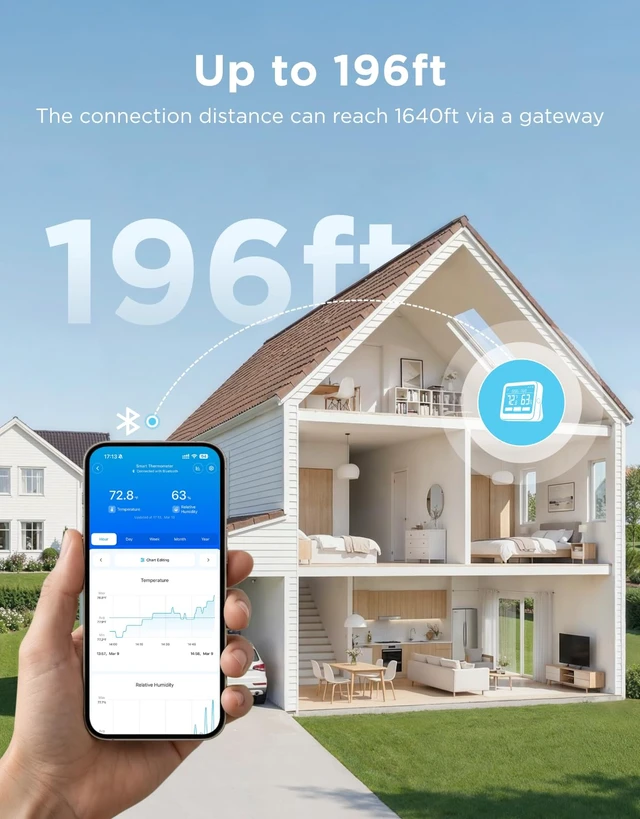 Alt view image 3 of 7 - Bluetooth Thermometer Hygrometer, 1-Pack (Gateway not Included) | Temperature and humidity monitor with weather station, indoor thermometer for home greenhouse (Wi-Fi requires Gateway)