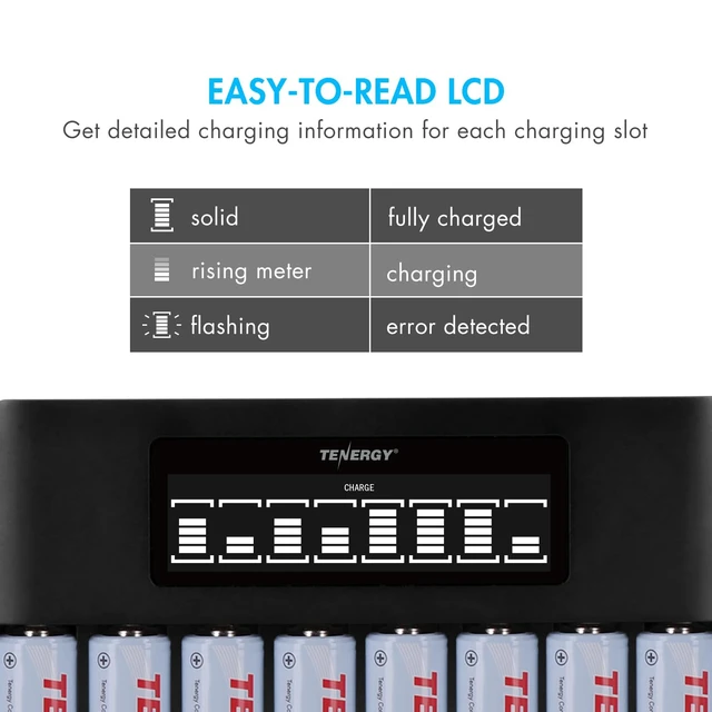 Alt view image 5 of 5 - TN480U 8-Bay LCD Display Fast Charger for NiMH/NiCD AA AAA Rechargeable Batteries with Mirco USB and USB Type C Input for AA and AAA Rechargeable Batteries