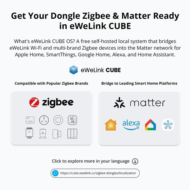 Alt view image 2 of 6 - Zigbee 3.0 & Thread Dongle Lite (EFR32MG21) | USB Stick Coordinator for Home Assistant & Zigbee2MQTT | Compact Gateway with Easy Firmware Flashing & Extension Cable