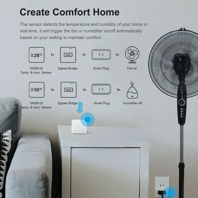 Alt view image 7 of 7 - Zigbee Bridge Pro Hub, ZigBee 3.0 Smart Gateway, APP Control and Multi-Device Management, Compatible with SONOFF Zigbee Devices