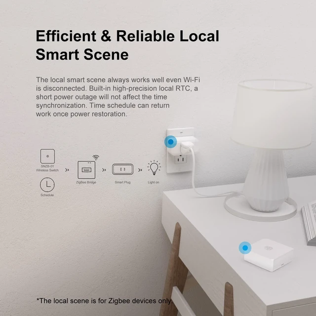 Alt view image 6 of 7 - Zigbee Bridge Pro Hub, ZigBee 3.0 Smart Gateway, APP Control and Multi-Device Management, Compatible with SONOFF Zigbee Devices