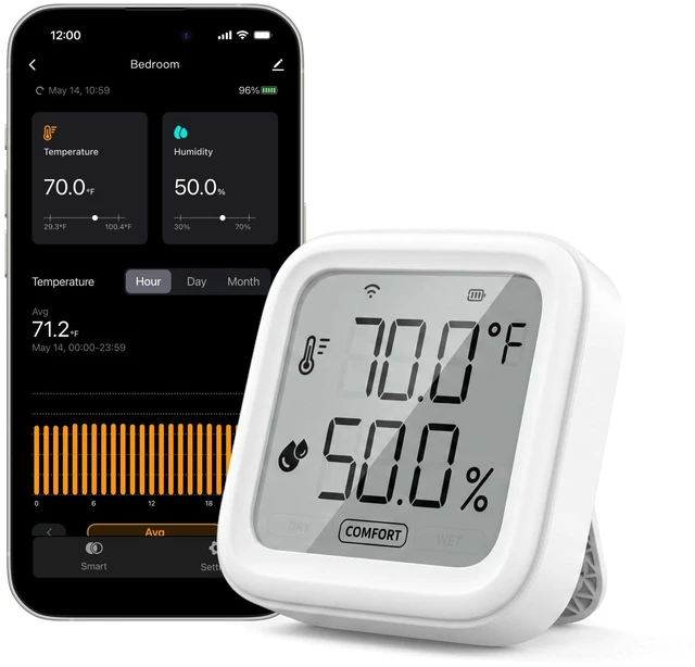 Main image of Wi-Fi Smart Thermometer & Hygrometer STH2W | WiFi Indoor Temperature and Humidity Monitor, App Alerts, 656 ft Long Range, Magnetic Mount for Bedroom, Nursery, Greenhouse