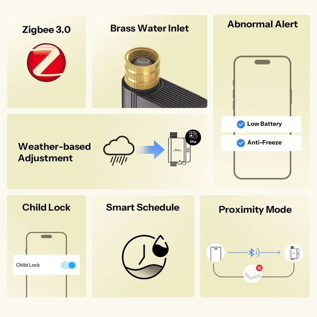 Alt view image 2 of 7 - SWV-ZNU Hydro ONE Lite Zigbee Smart Sprinkler Timer, Brass Inlet, Weather-Adaptive Scheduling Irrigation for Garden, 4 AA Battery Powered, Requires Zigbee Hub, No Flow Meter, Compatible with HA