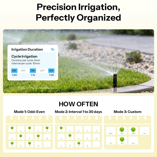 Alt view image 5 of 7 - SWV-ZNU Hydro ONE Lite Zigbee Smart Sprinkler Timer, Brass Inlet, Weather-Adaptive Scheduling Irrigation for Garden, 4 AA Battery Powered, Requires Zigbee Hub, No Flow Meter, Compatible with HA