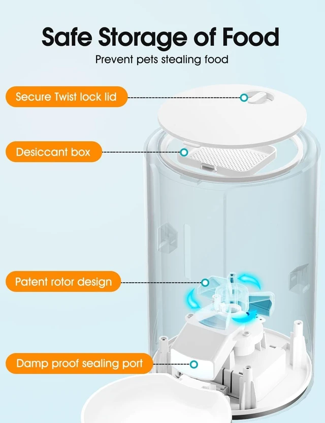 Alt view image 5 of 6 - Automatic Cat Feeder, 3L Cat Food Dispenser, Automatic Dog Feeder, Timed Feeder 6 Meals Daily with Portion Control, 10s Voice Recording, Backup Power