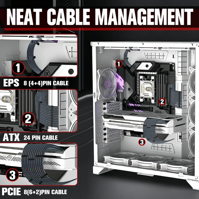 Alt view image 6 of 7 - 18AWG PSU Cable Extension GPU PC Power Supply Braided Cables, 1x24Pin ATX/1x8Pin(4+4) EPS/2x8Pin(6+2) PCIE Extension Cable -30CM
