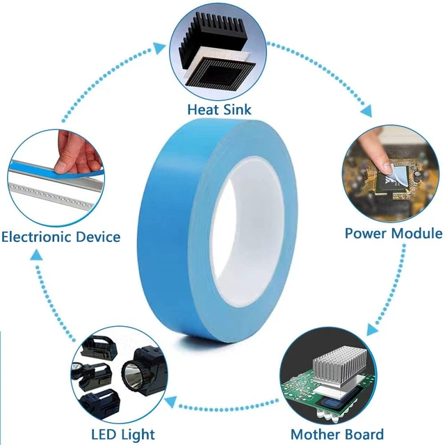 Alt view image 3 of 6 - Thermal Tape, 40 mm x 25M x 0.2mm Double Side Adhesive Thermal Conductive Tape for Heatsink, LED,IGBT, IC Chip, Computer CPU, GPU, Modules, Electrically Insulated