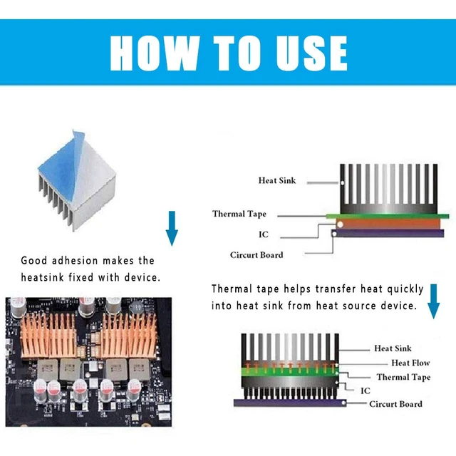 Alt view image 5 of 6 - Thermal Tape, 40 mm x 25M x 0.2mm Double Side Adhesive Thermal Conductive Tape for Heatsink, LED,IGBT, IC Chip, Computer CPU, GPU, Modules, Electrically Insulated