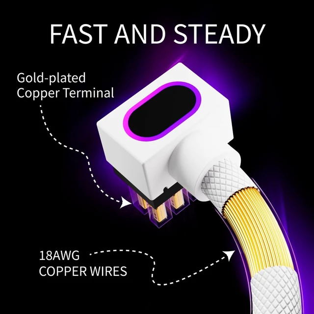 Alt view image 3 of 6 - 8PIN PSU CPU Extension Cable,ARGB PC Cable with 5V 3Pin,18AWG 90°Right-Angle Design for Cleaner PC Builds.30CM(White-CPU)