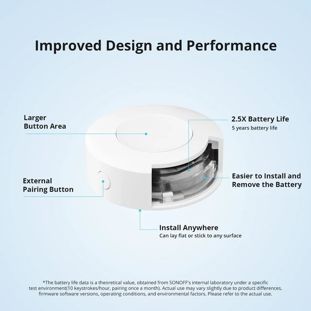 Alt view image 4 of 7 - Zigbee Switch, SNZB-01P Wireless Push Button, Supports to Create Smart Scenes, Trigger the Connected Devices on eWelink APP with Three Control Options, SONOFF ZigBee Bridge Required, 2Pack