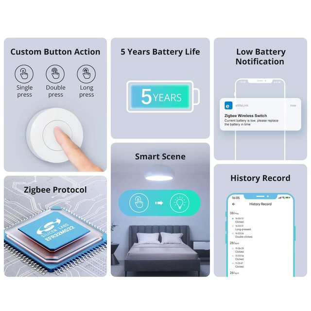 Alt view image 3 of 7 - Zigbee Switch, SNZB-01P Wireless Push Button, Supports to Create Smart Scenes, Trigger the Connected Devices on eWelink APP with Three Control Options, SONOFF ZigBee Bridge Required, 2Pack
