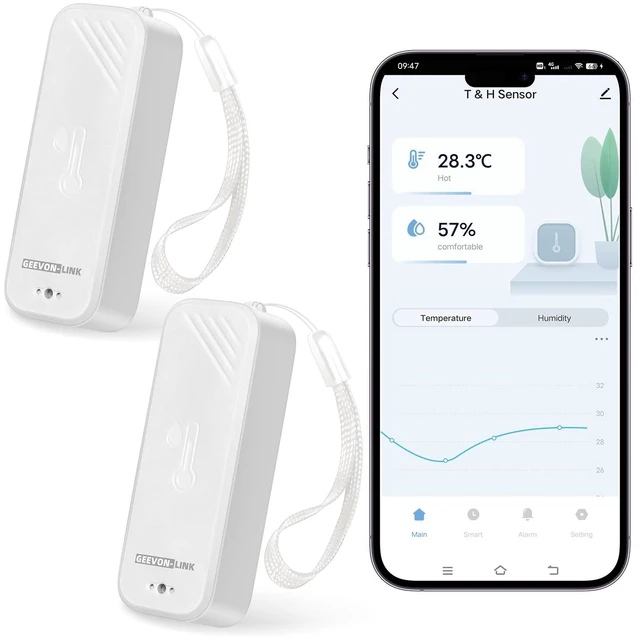 Main image of Wireless Remote Monitor for Room Greenhouse Wine Cellar