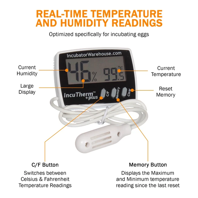 Alt view image 4 of 7 - Plus Digital Thermometer and Hygrometer for Egg Incubator | Large Digital Display with Min/Max Memory, Remote Sensor Probe, Reads Celsius and Fahrenheit +/-1° 1109, Easy Installation