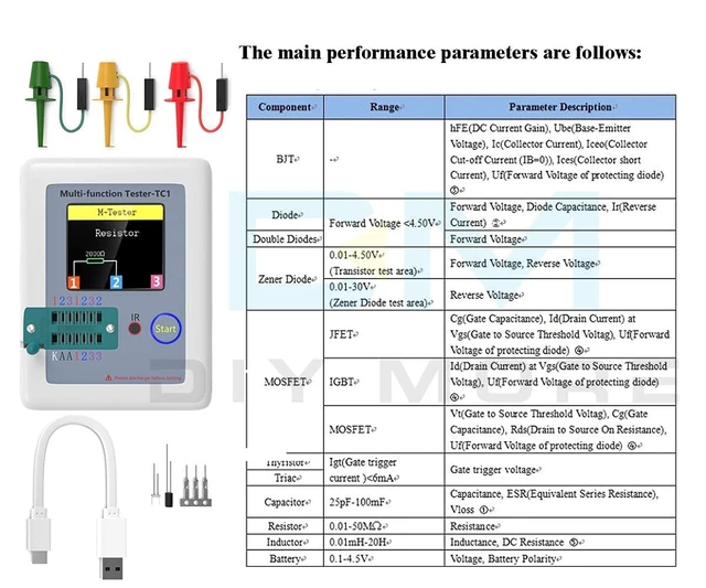 Alt view image 4 of 7 - USB C Tester Power Meter,Digital Multimeter, Type C Voltage and Current Tester Meter, Power Bank Capacity,Working Time Ammeter Voltmeter USB Cable Charger Detector LED Display