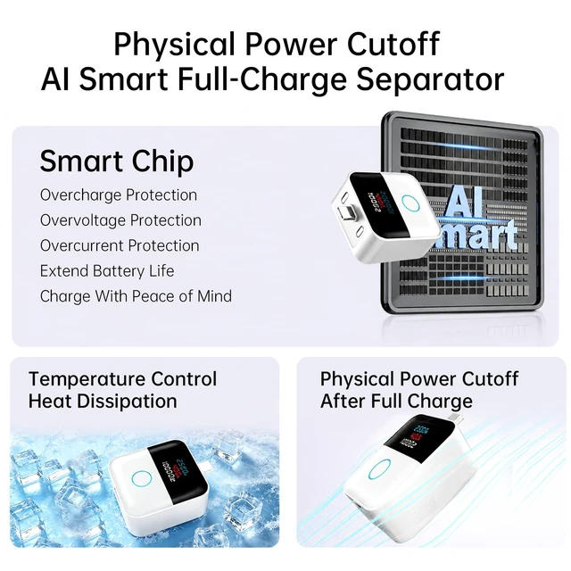 Alt view image 4 of 6 - Smart Auto Stop Charging Adapter,140W PD Fast Charging,Digital Power Meter Display,Overcharge Protection,Full Charge Auto Cut Off