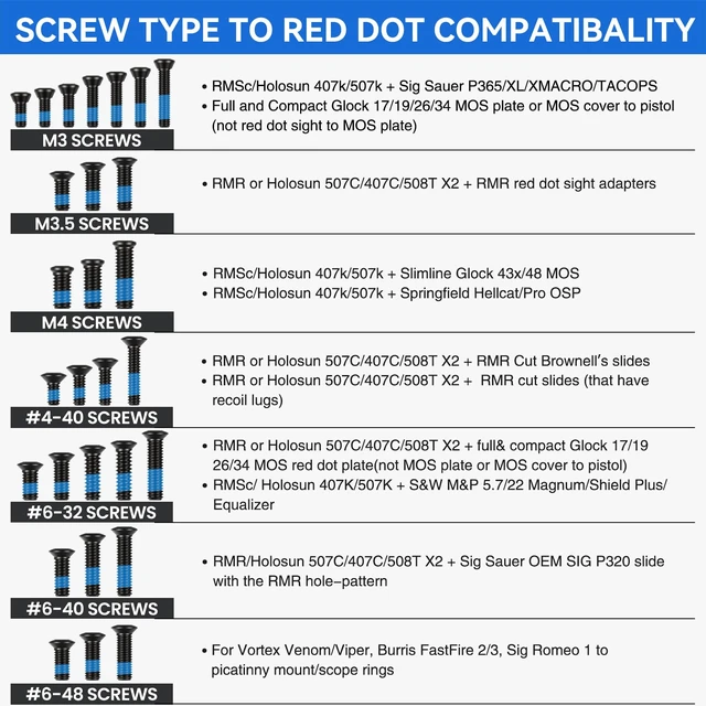 Alt view image 3 of 7 - Red Dot Mounting Screws Kit, 112pcs Optic Screws Set, RMR Screws | 112pcs red dot mounting screws kit with 28 sizes, optic mounting screws, including M3/M3.5/M4/#6-32/#4-40/#6-48 RMSc screws